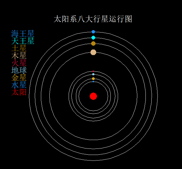 center_image