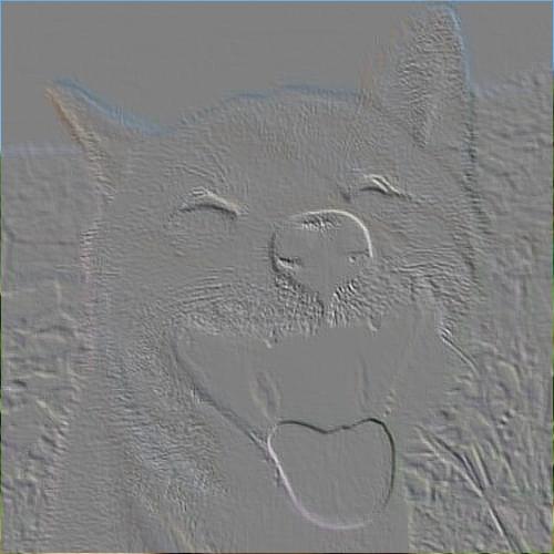 center_image