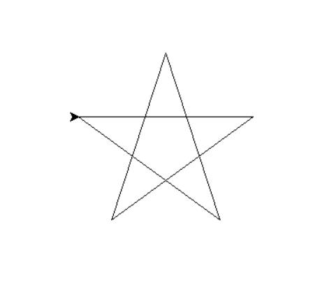 center_image