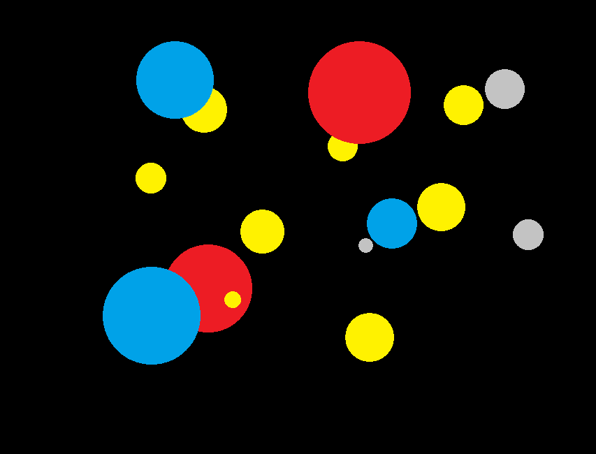 center_image
