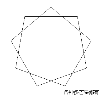 center_image