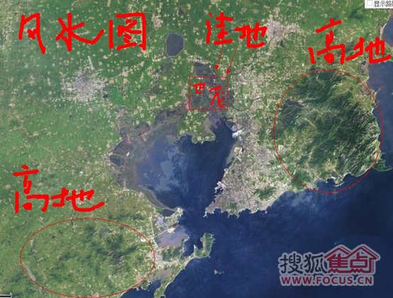 center_image
