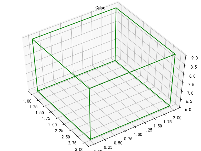 center_image
