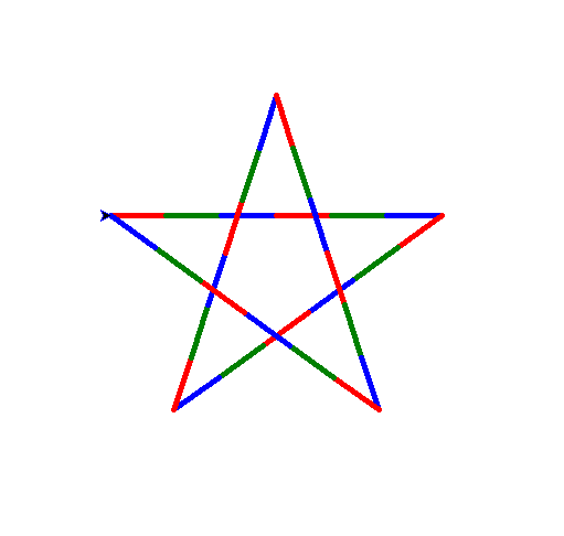center_image