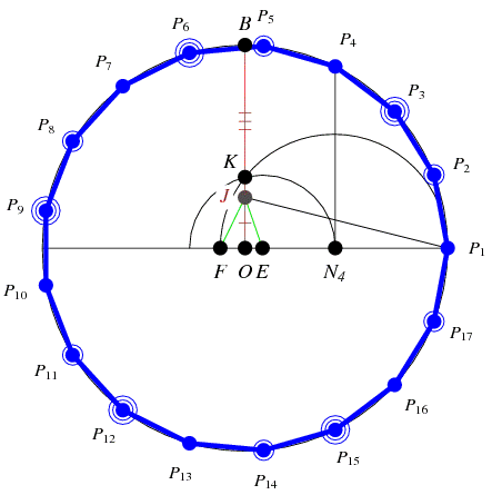 center_image
