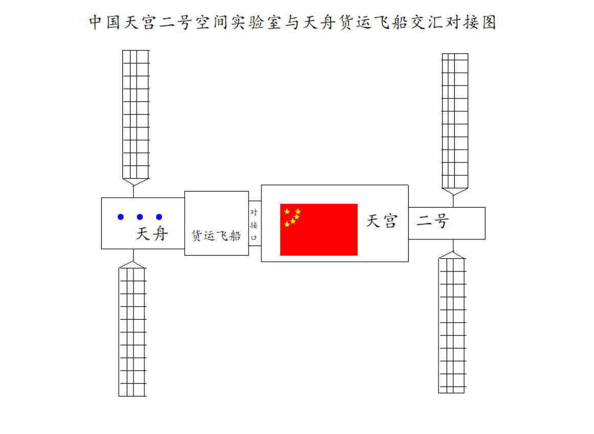 center_image