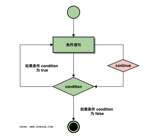 center_image