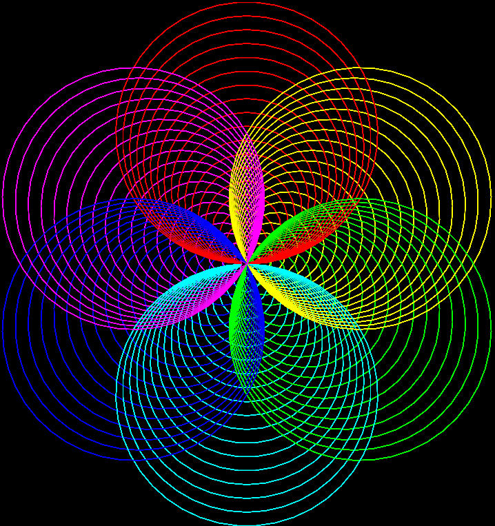 center_image