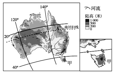 center_image