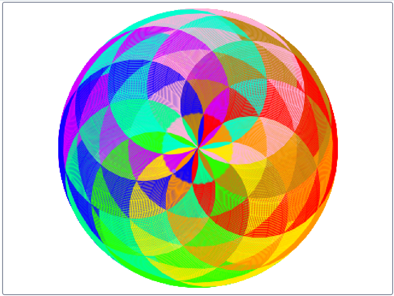 center_image