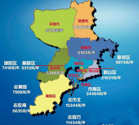 center_image