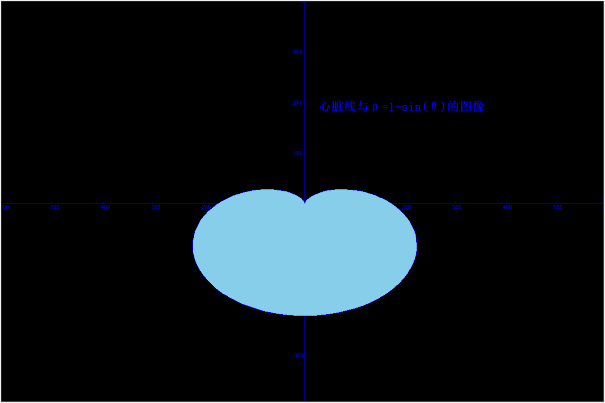 center_image
