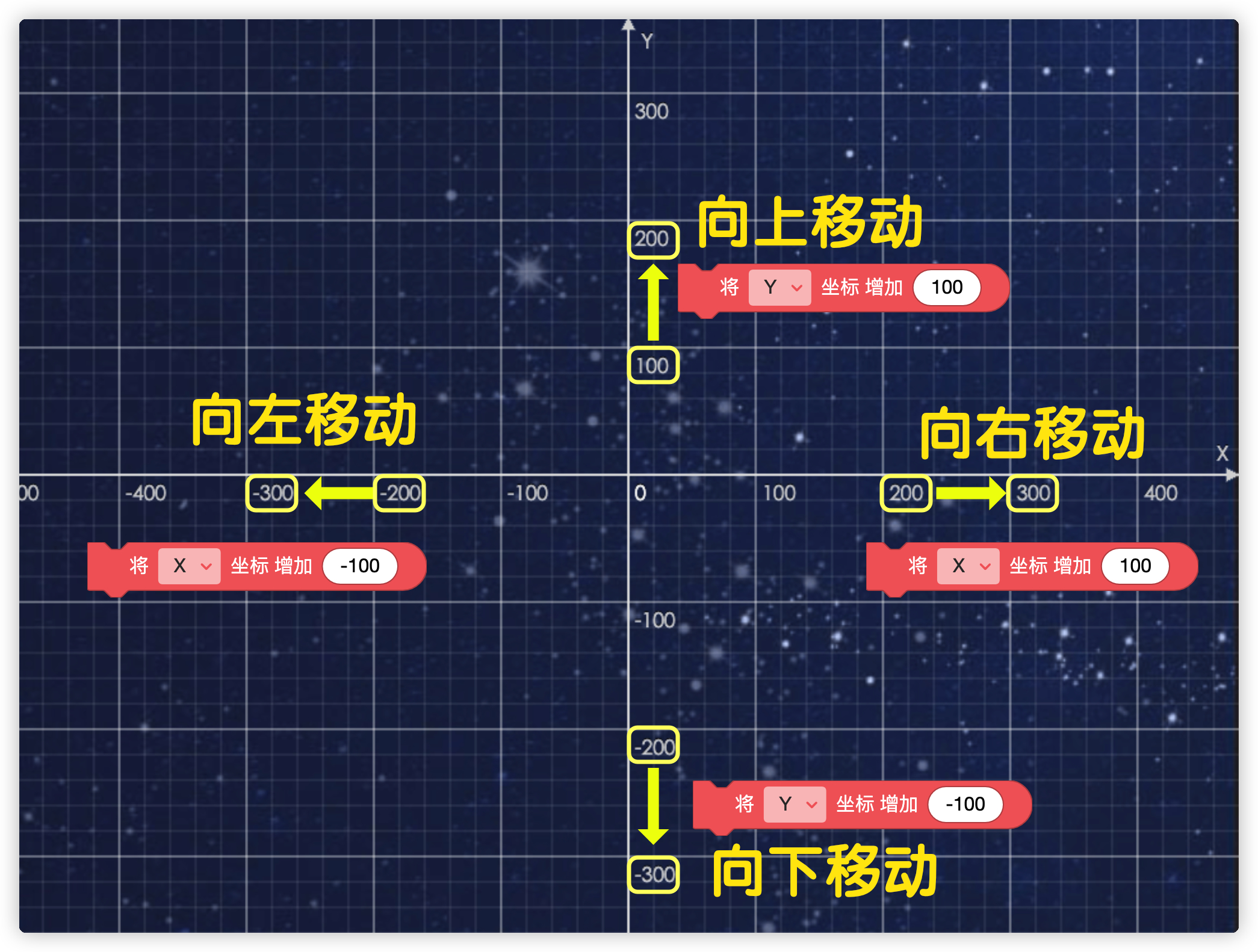 center_image