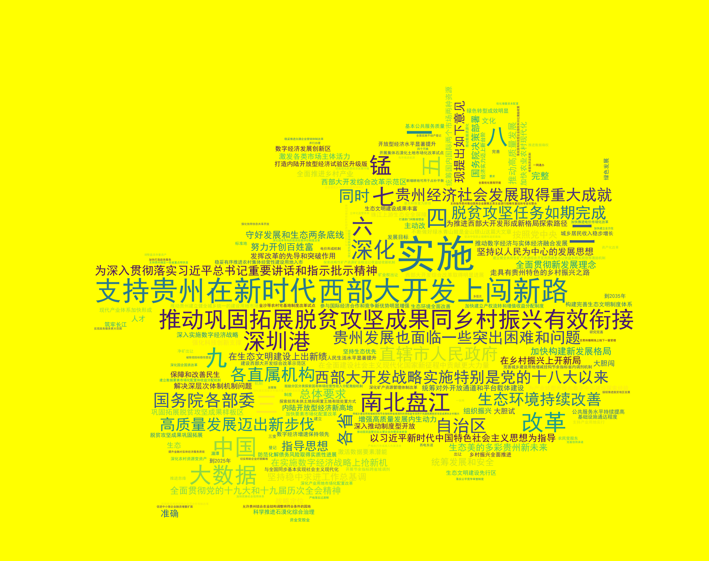 center_image