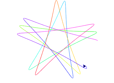 center_image