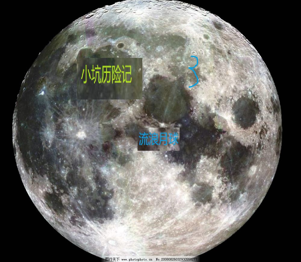 center_image