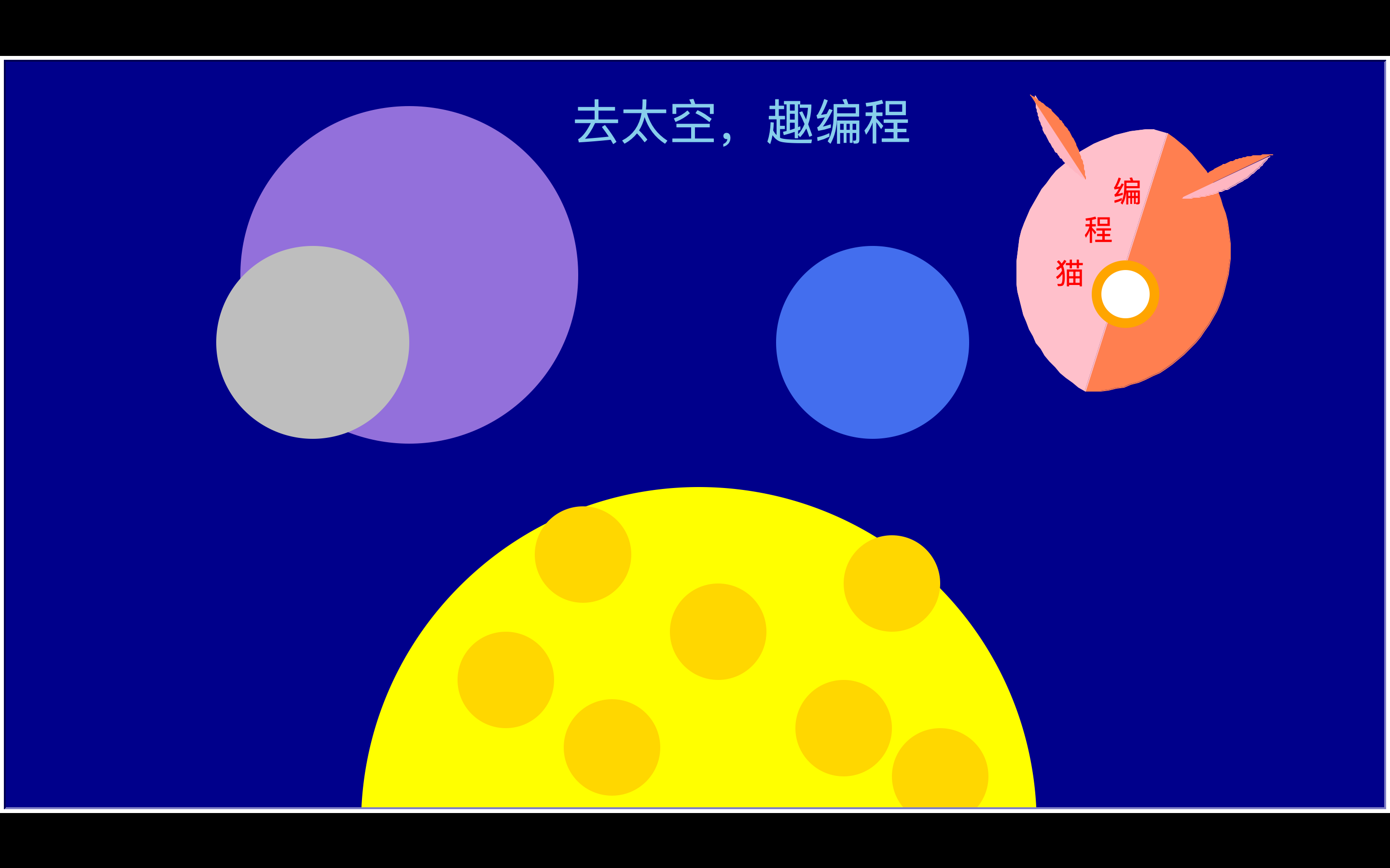 center_image