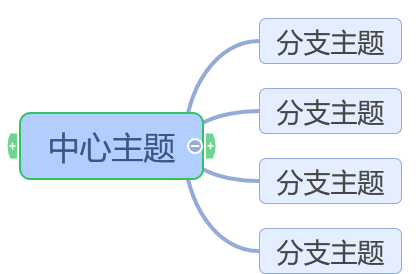 center_image