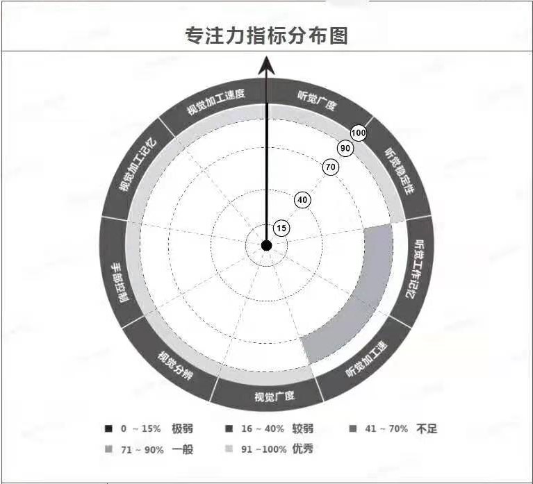 center_image