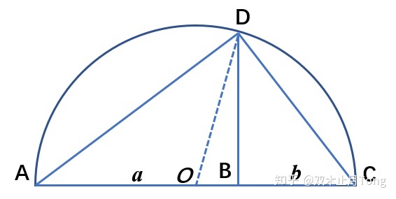 center_image