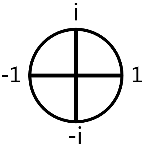 center_image